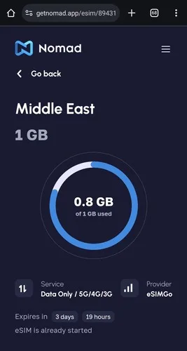 Nomad Middle East data