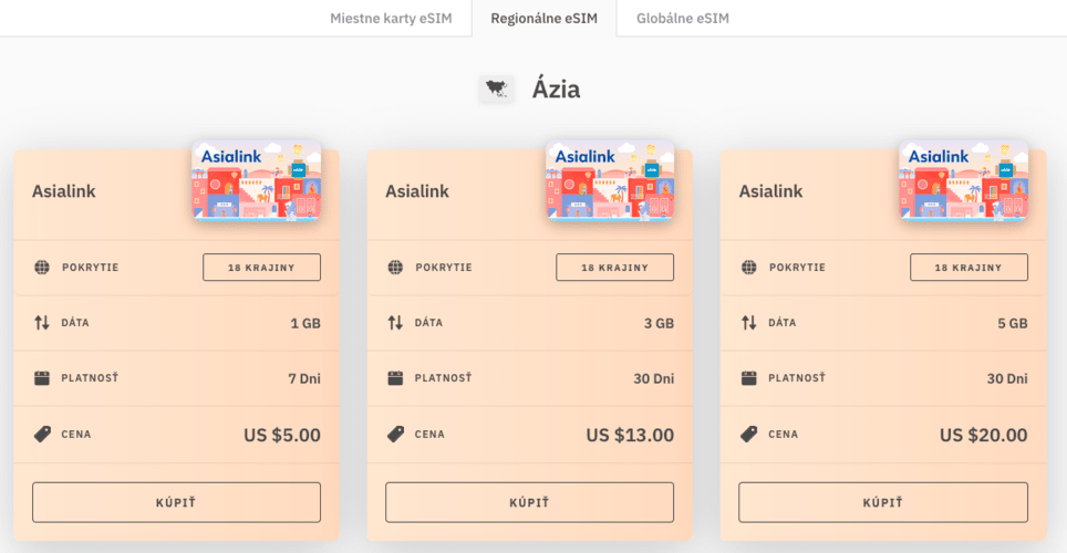 Airalo Asialink eSIM