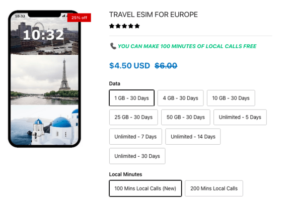 eTravelSIM eSIM pre Európu